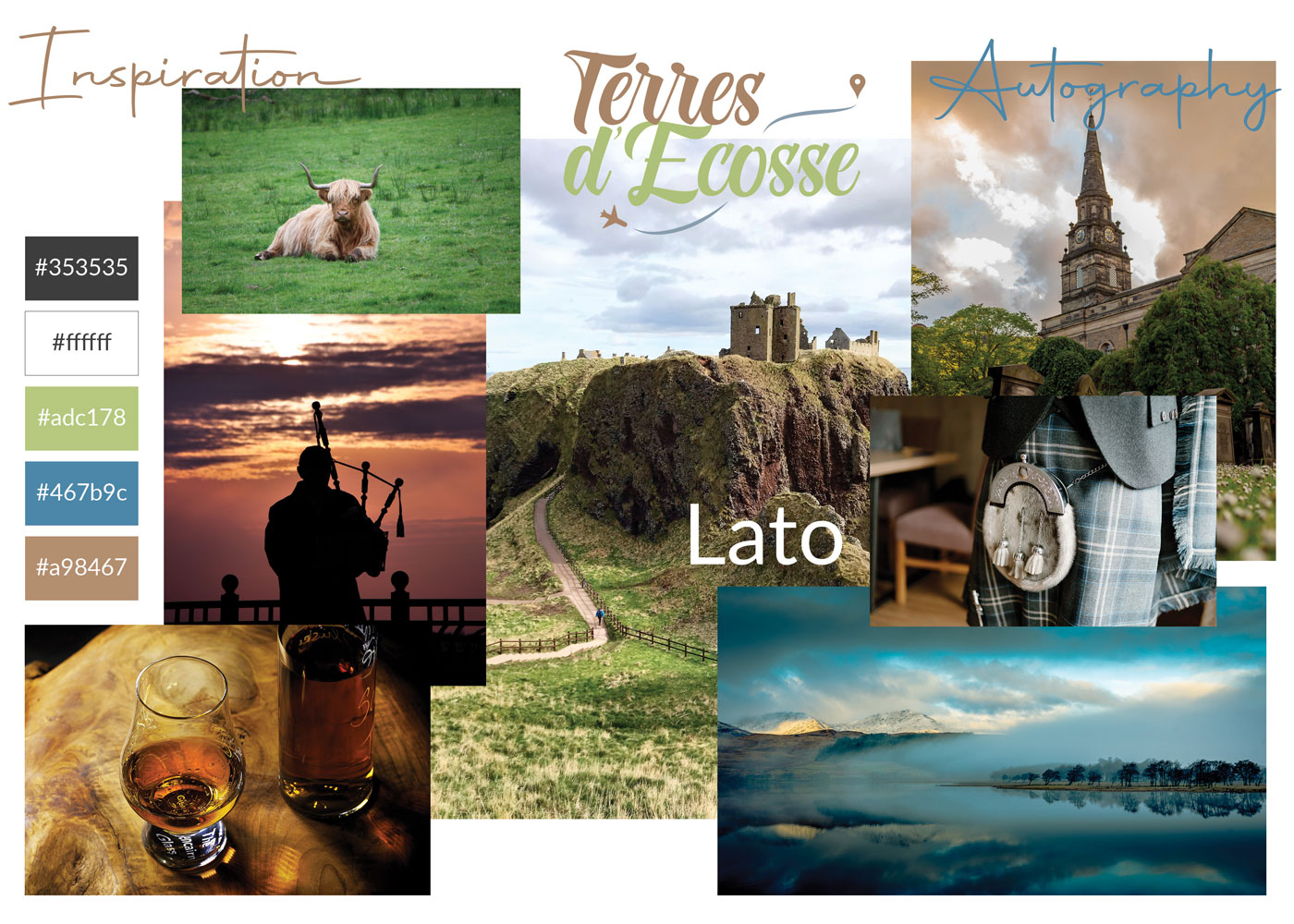 Création d'un moodboard pour une agence de voyage