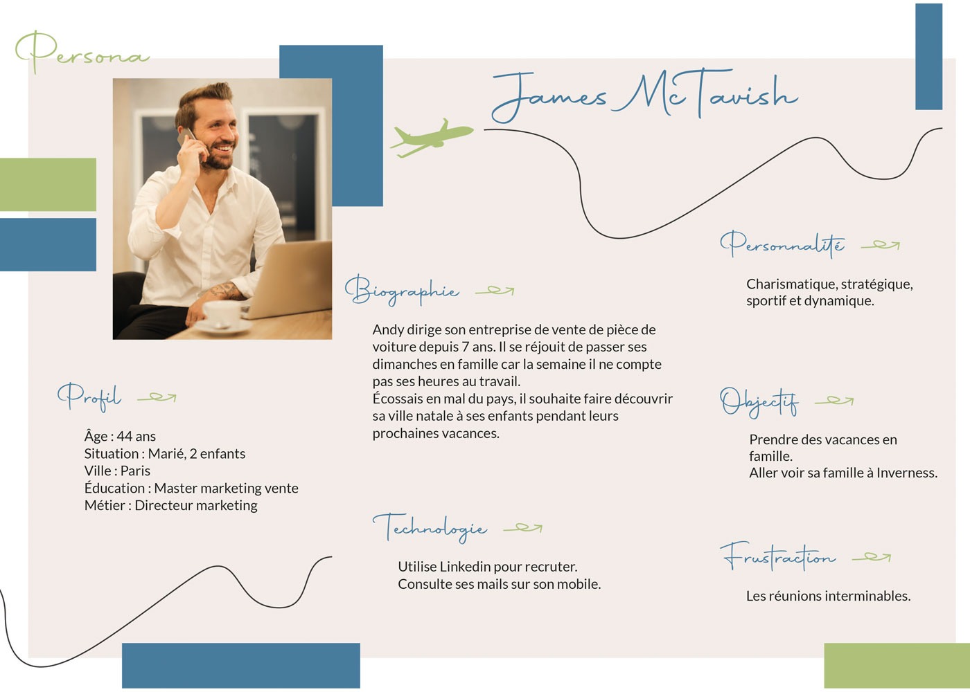 Création d'un persona pour une agence de voyage